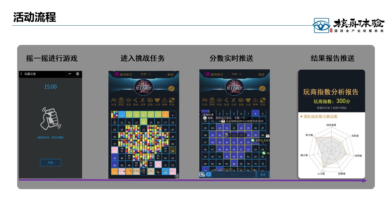 數(shù)字團(tuán)建 玩霸江湖 頭號玩家2.JPG