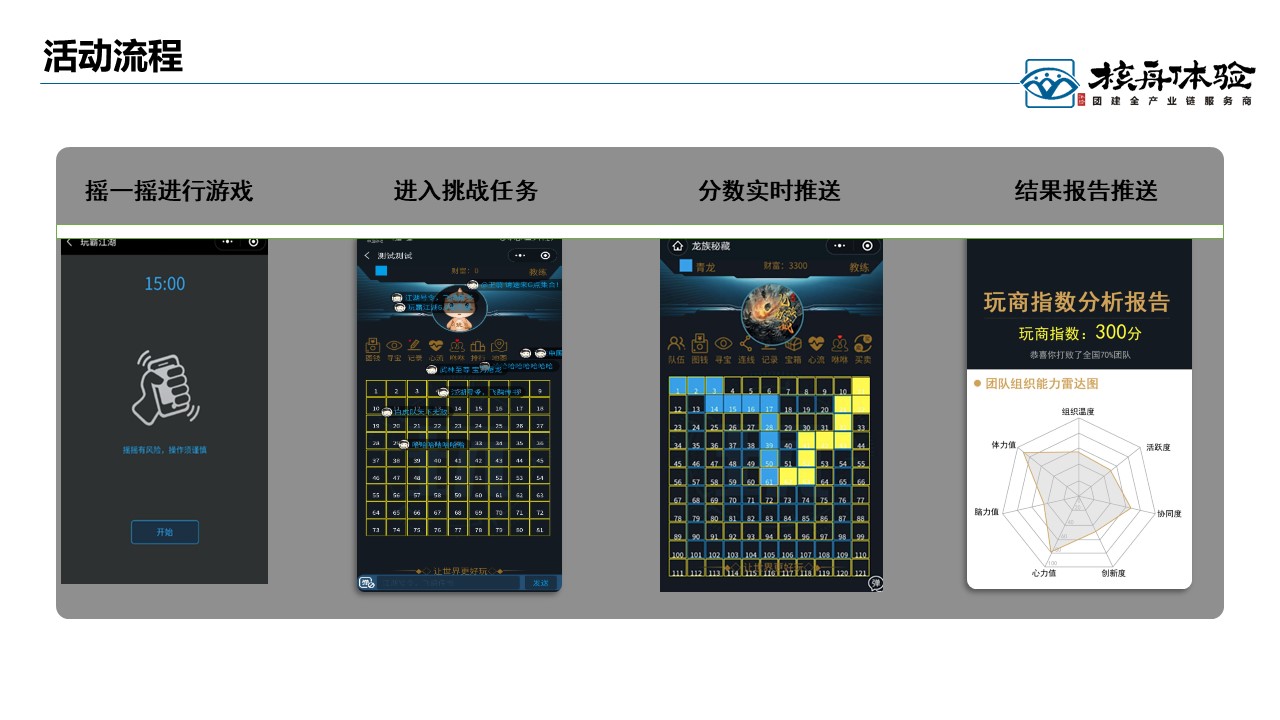 數(shù)字團(tuán)建 玩霸江湖 頭號玩家4.JPG