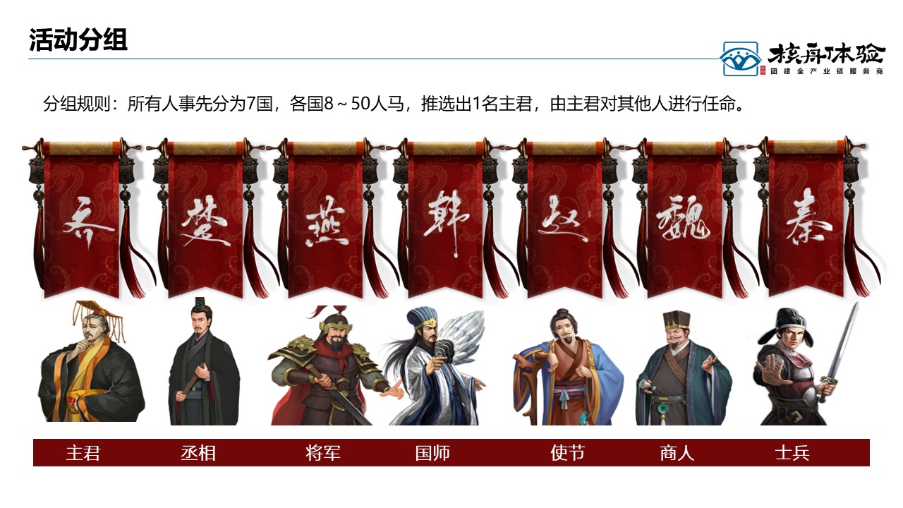 數(shù)字團(tuán)建 玩霸江湖 頭號玩家18.JPG