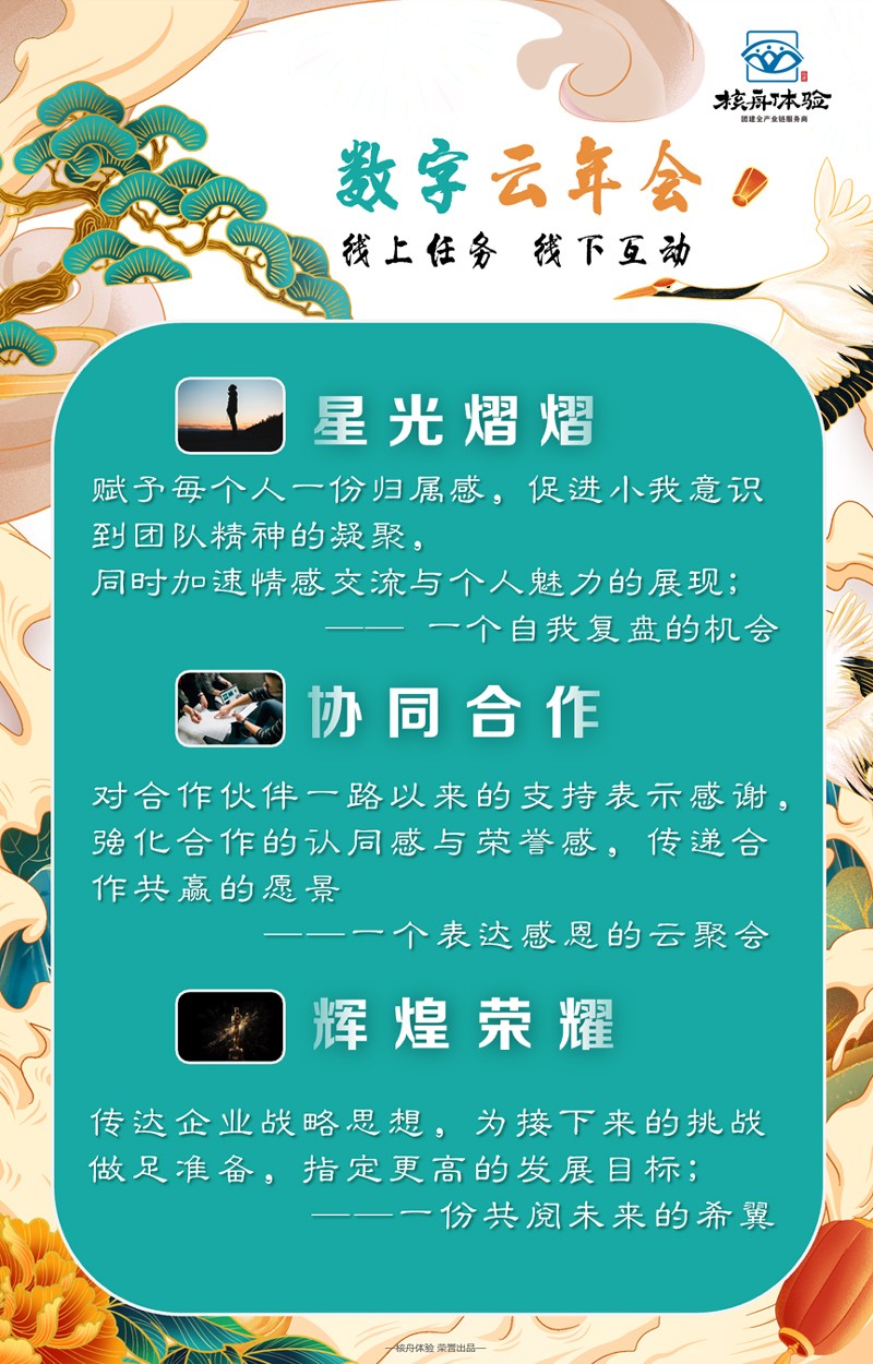 數字團建 云年會 云團建