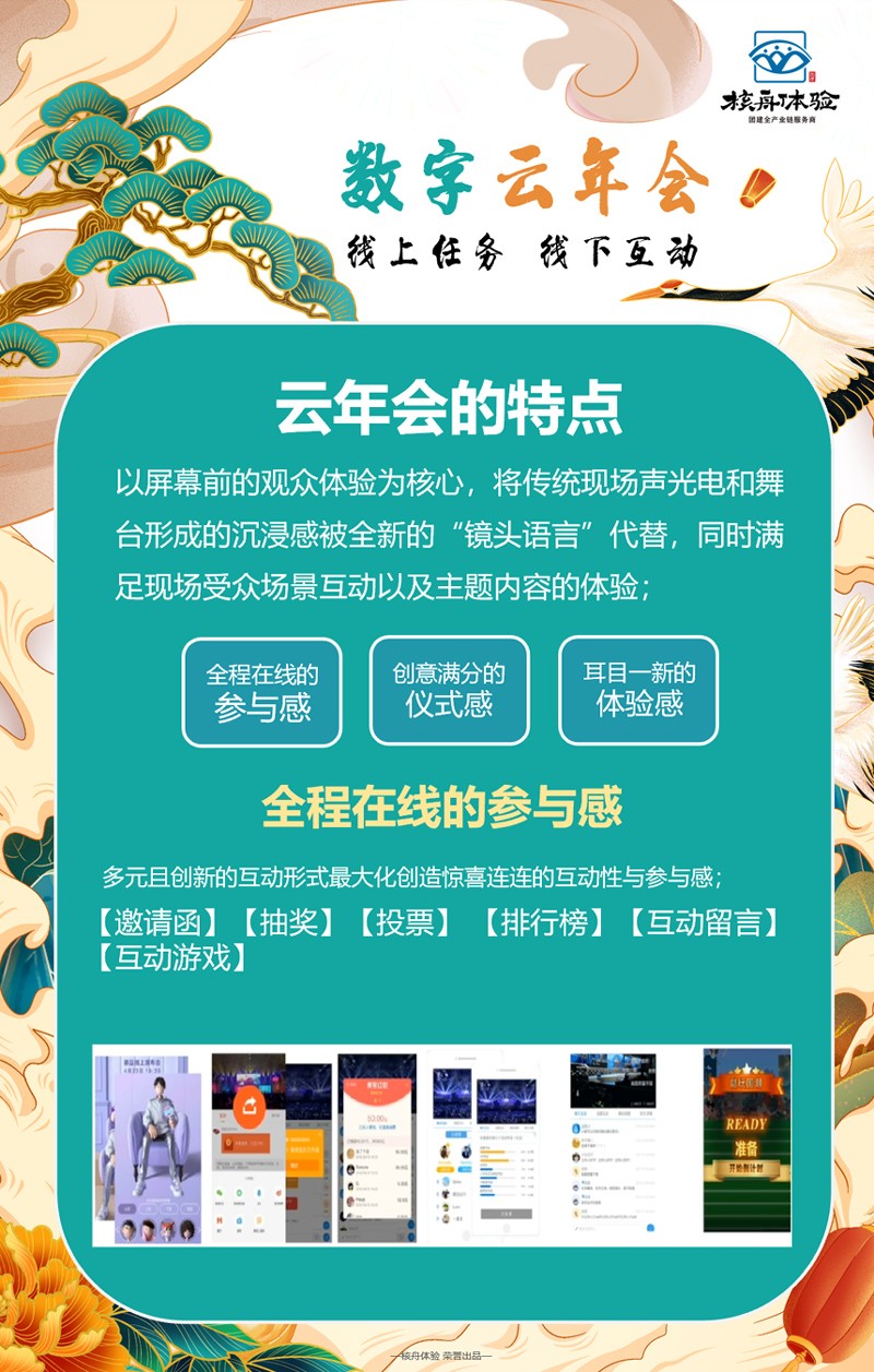 數字團建 云年會 云團建